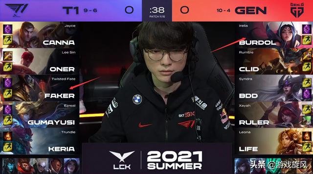 个人能力的 个人能力的